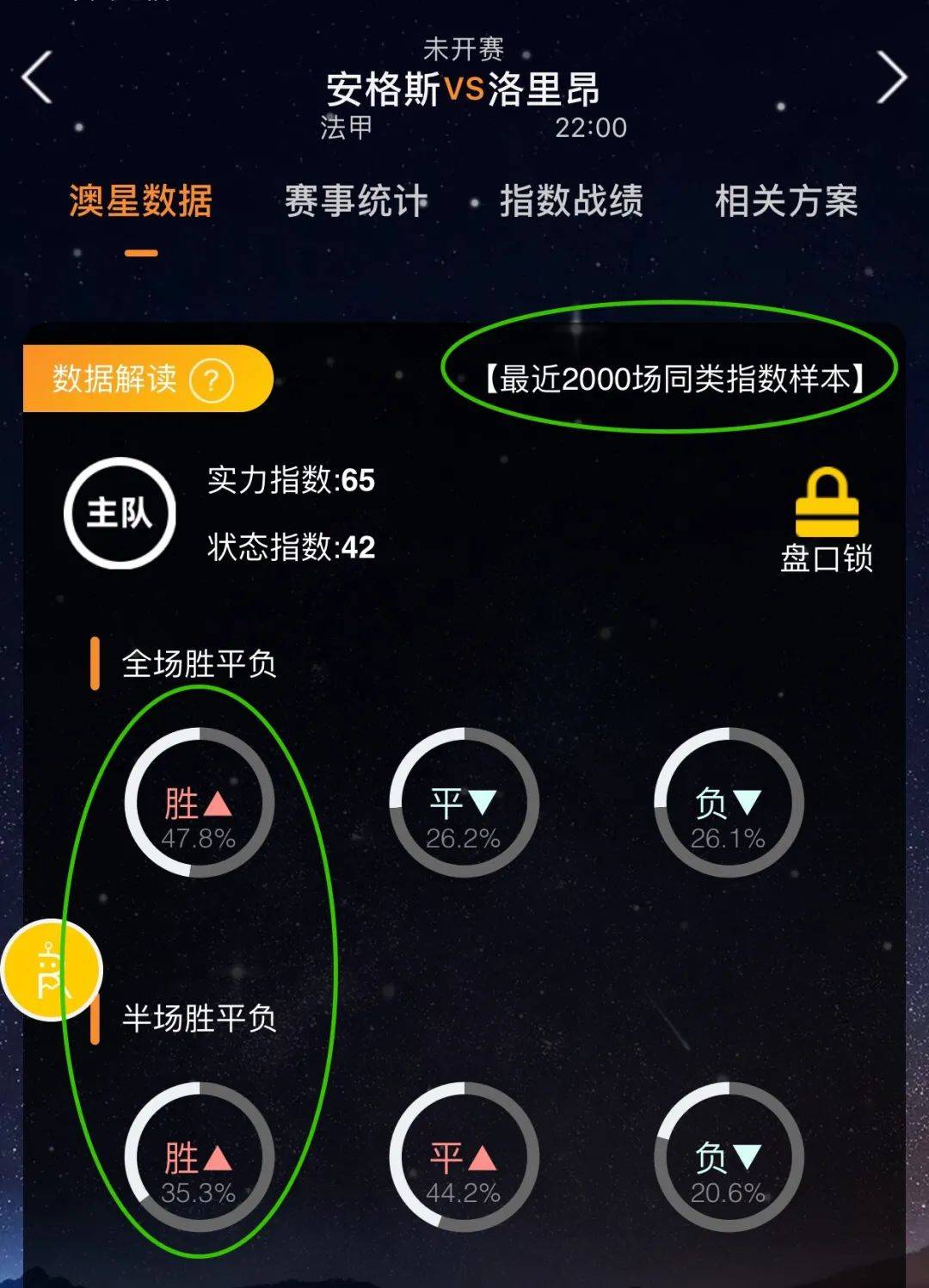 特而丰富的